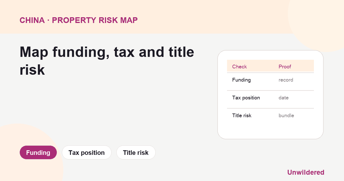 Process diagram for China London Property Guide: Funding, Tax position, Title risk.