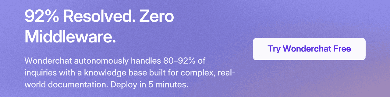 92% Resolved. Zero Middleware.