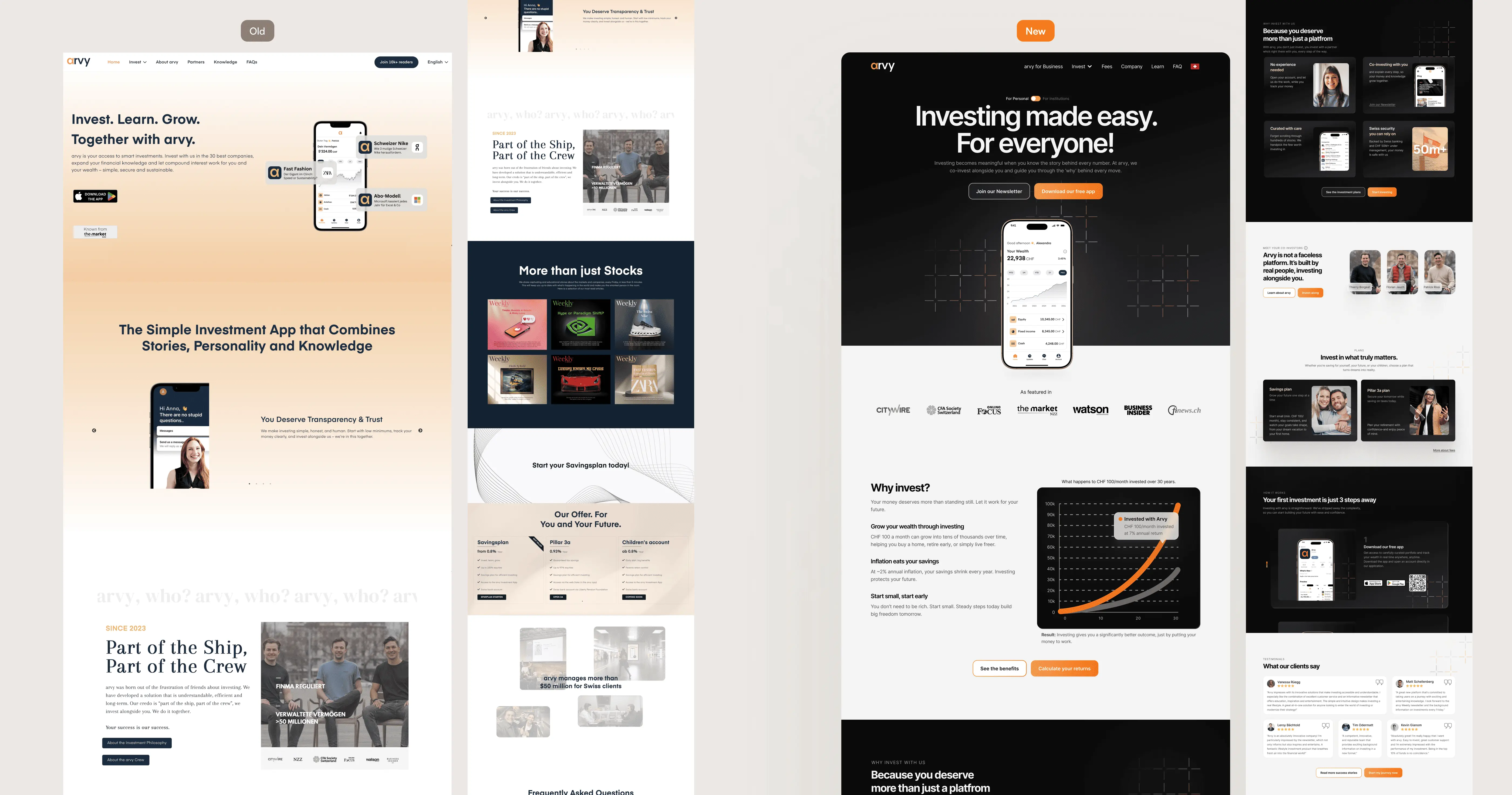 Before and After, Website redesign for arvy, Cro design