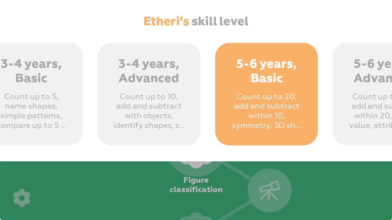 A choice of learning programs tailored to age and skill level (Funexpected Math app)