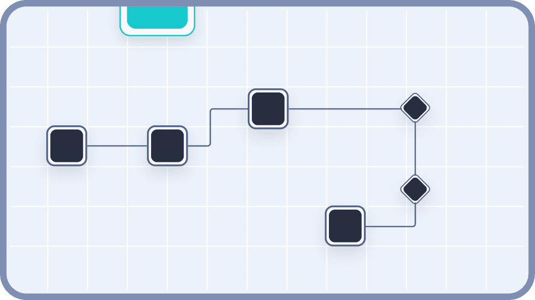 Flowchart diagram illustrating a process with connected nodes, set against a grid background, representing workflow and automation concepts.