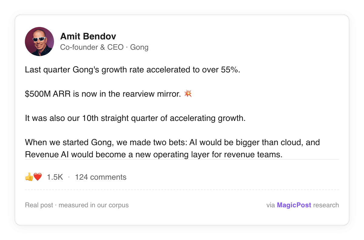 Amit Bendov, Gong co-founder and CEO, in a LinkedIn post announcing the company crossed $500M ARR