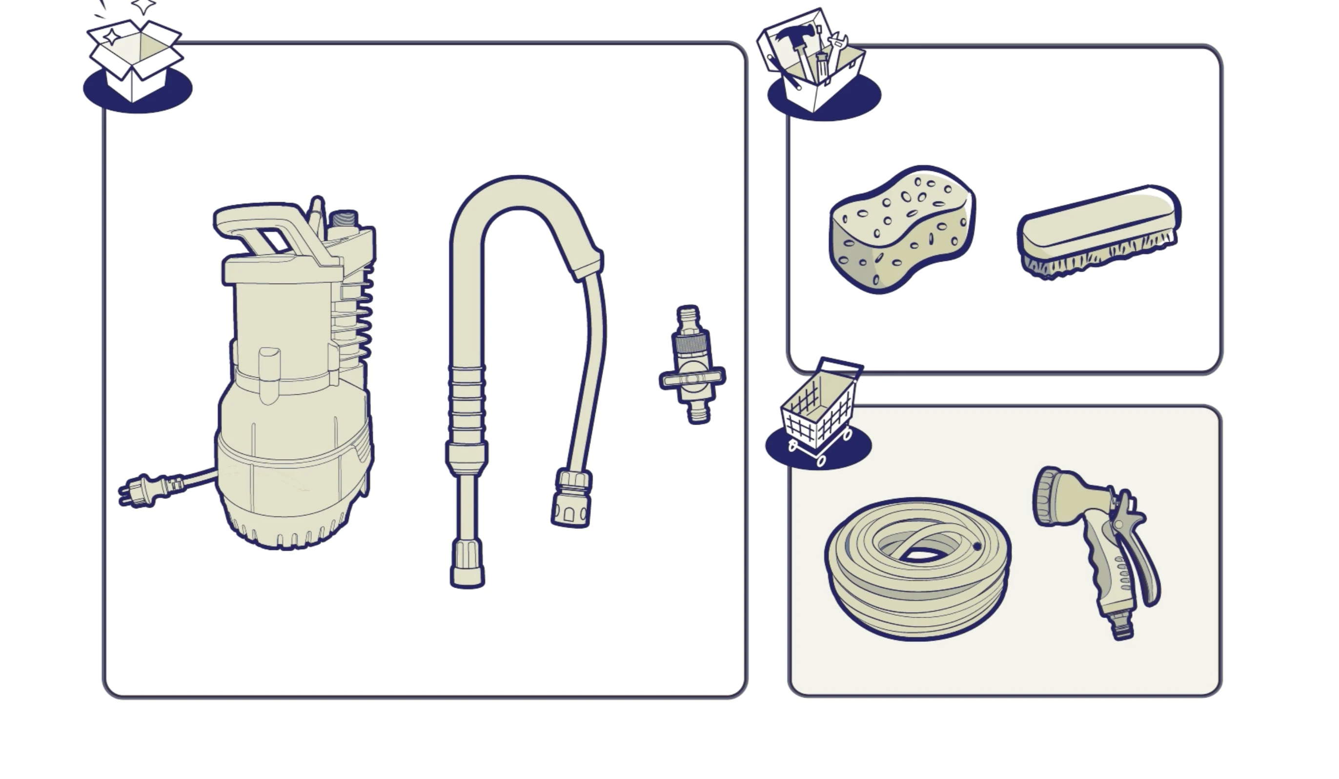 Detailed view of the packaging content