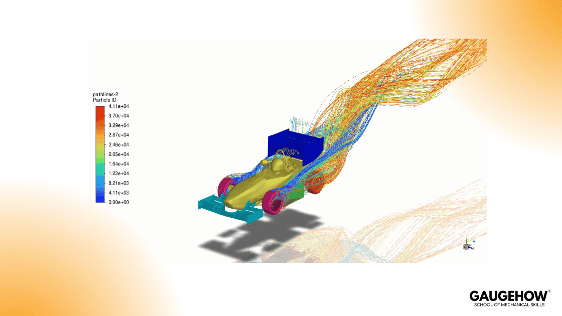 CFD streamlines visualization around car aerodynamics