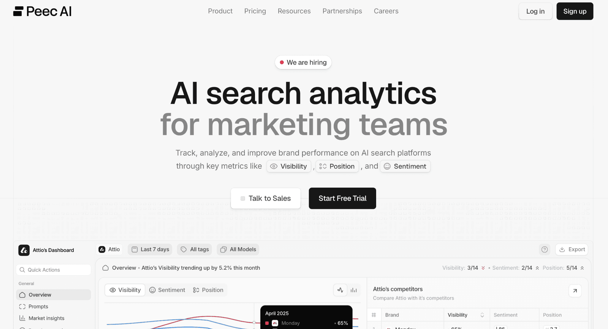 Peec AI: Best for Unlimited Seats and Clean Reporting