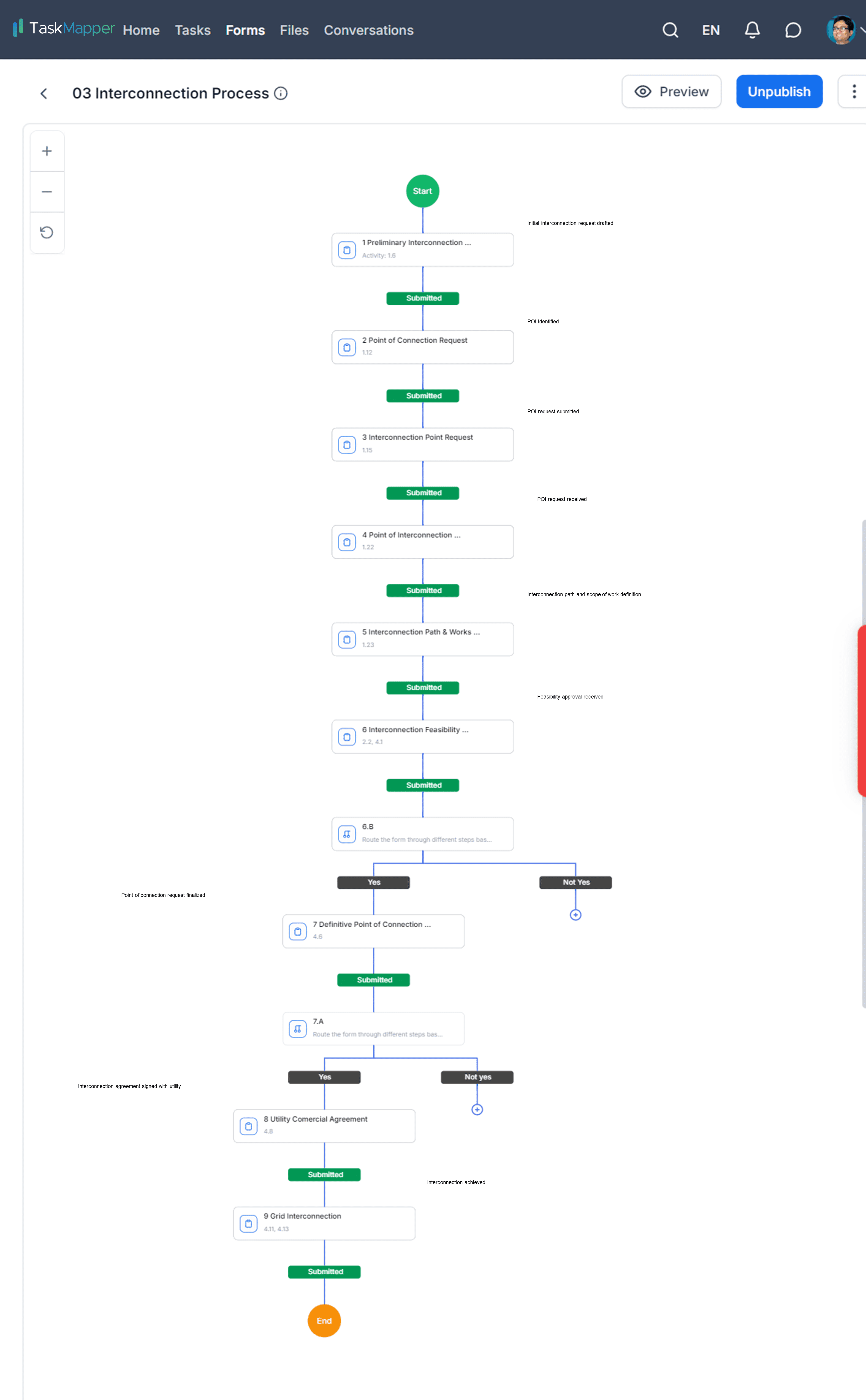 Automated workflows for solar PV assets using TaskMapper by SenseHawk