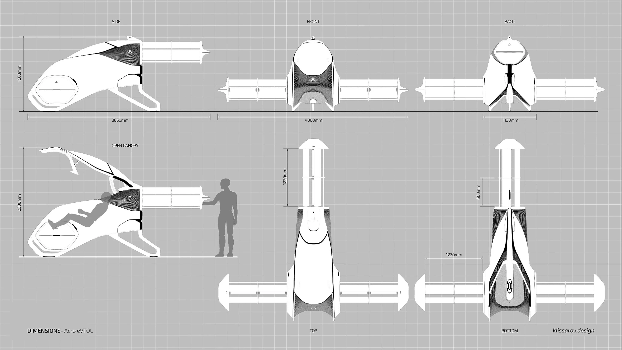 acro evtol dimensions
