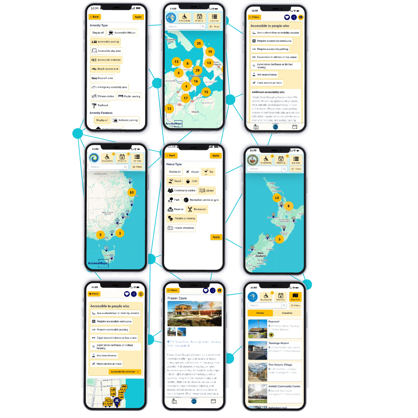 9 smartphones showing interconnected data