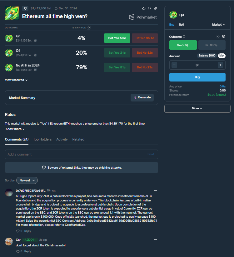 Polymarket Trade Interface