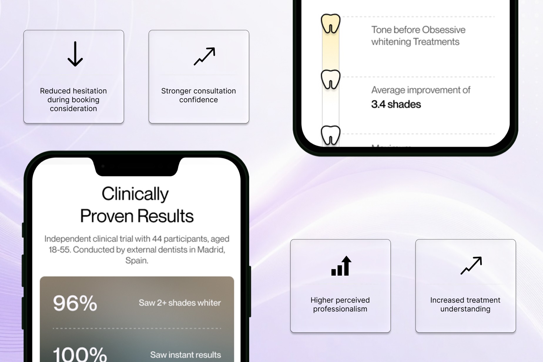 Before and after website redesign for supplement brand