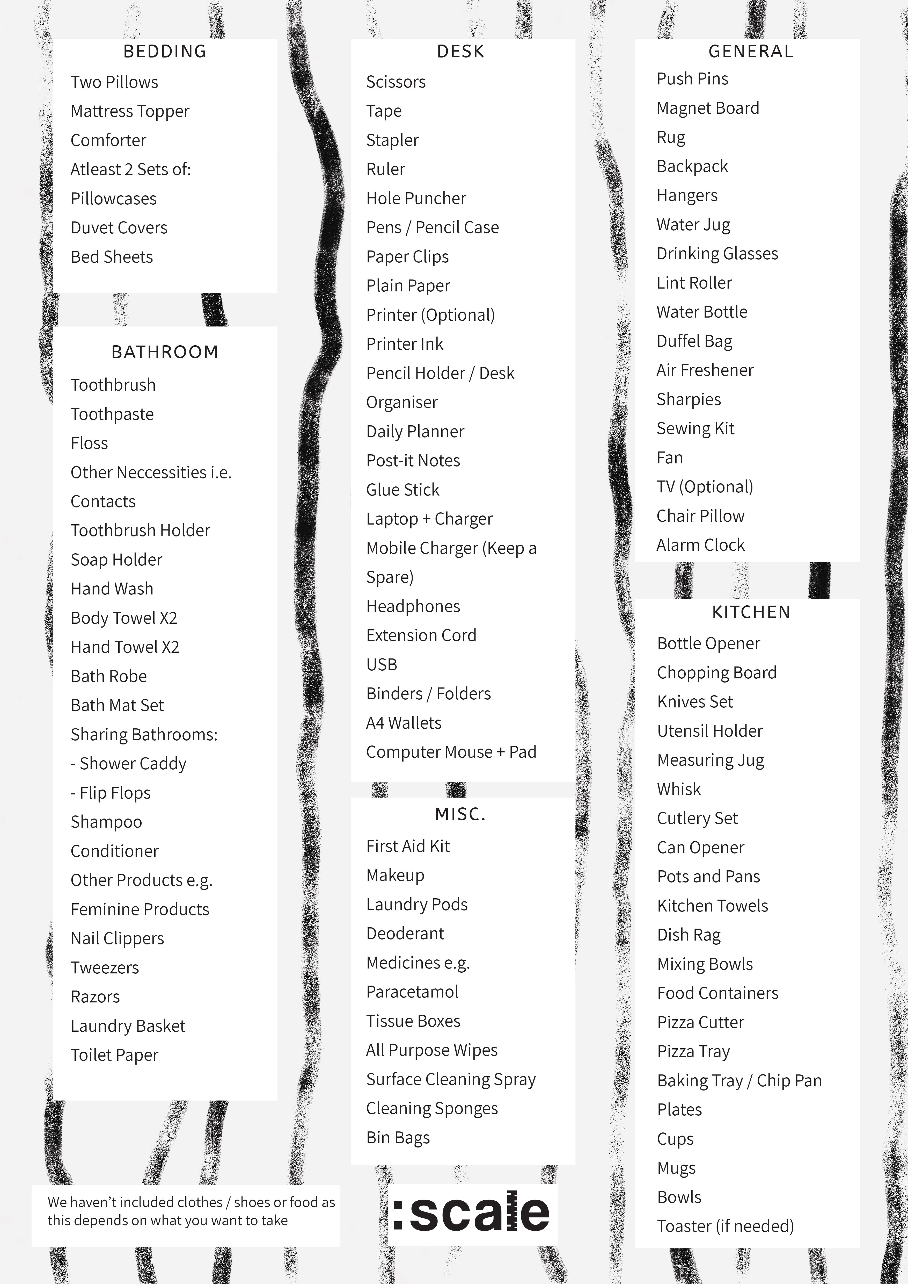 university.checklist_starting.architecture