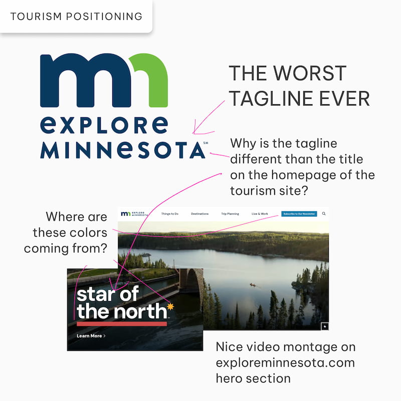 Critique of MN state tourism positioning