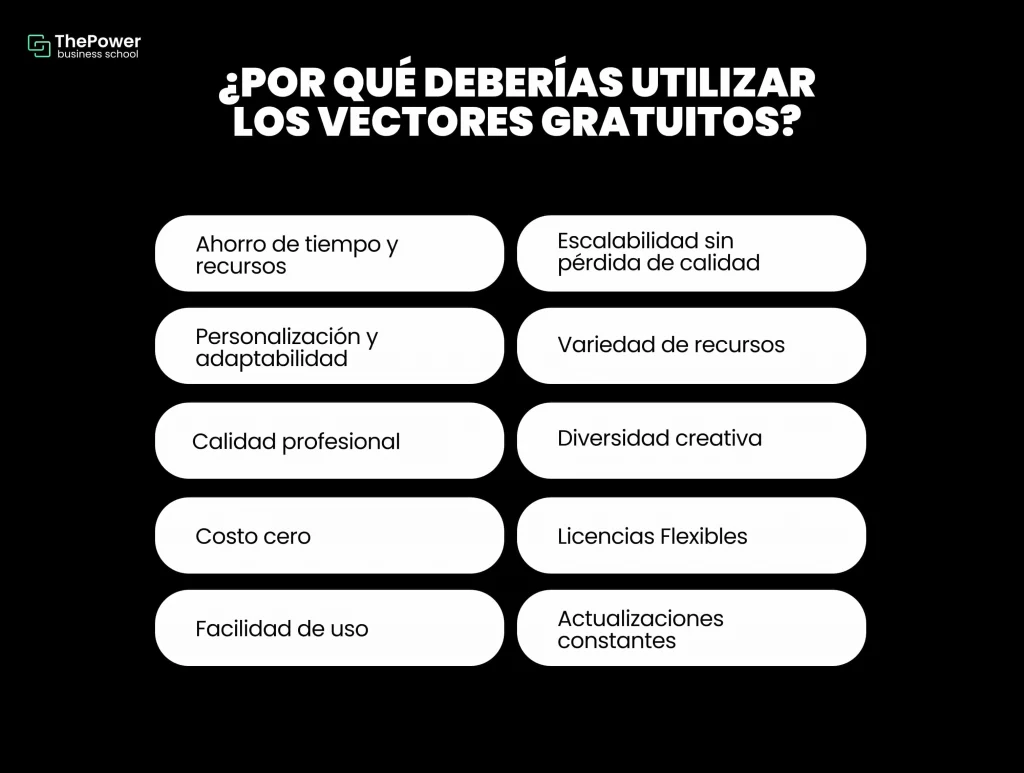 ¿Por qué deberías utilizar los vectores gratuitos?