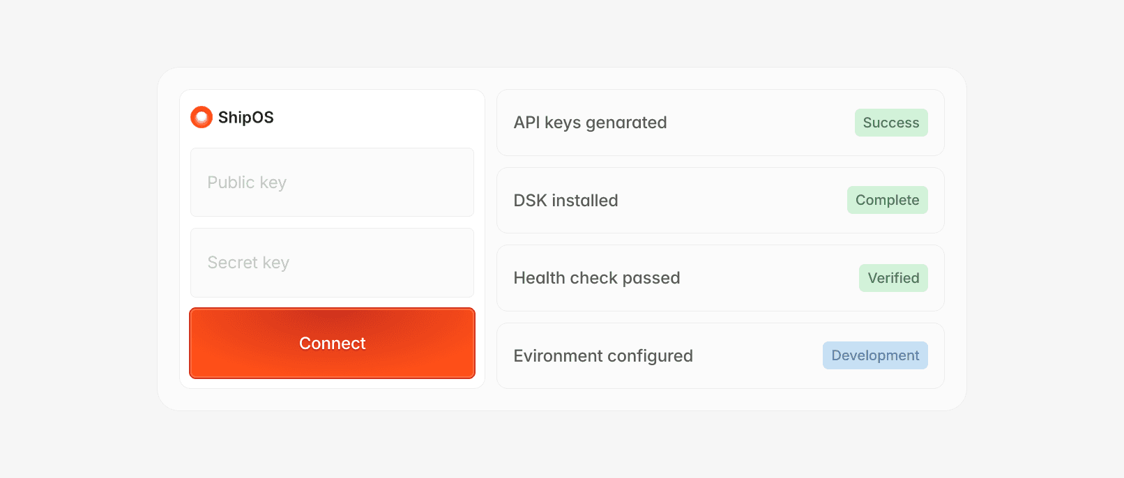 ShipOS interface with fields for public and secret keys and connection status updates.