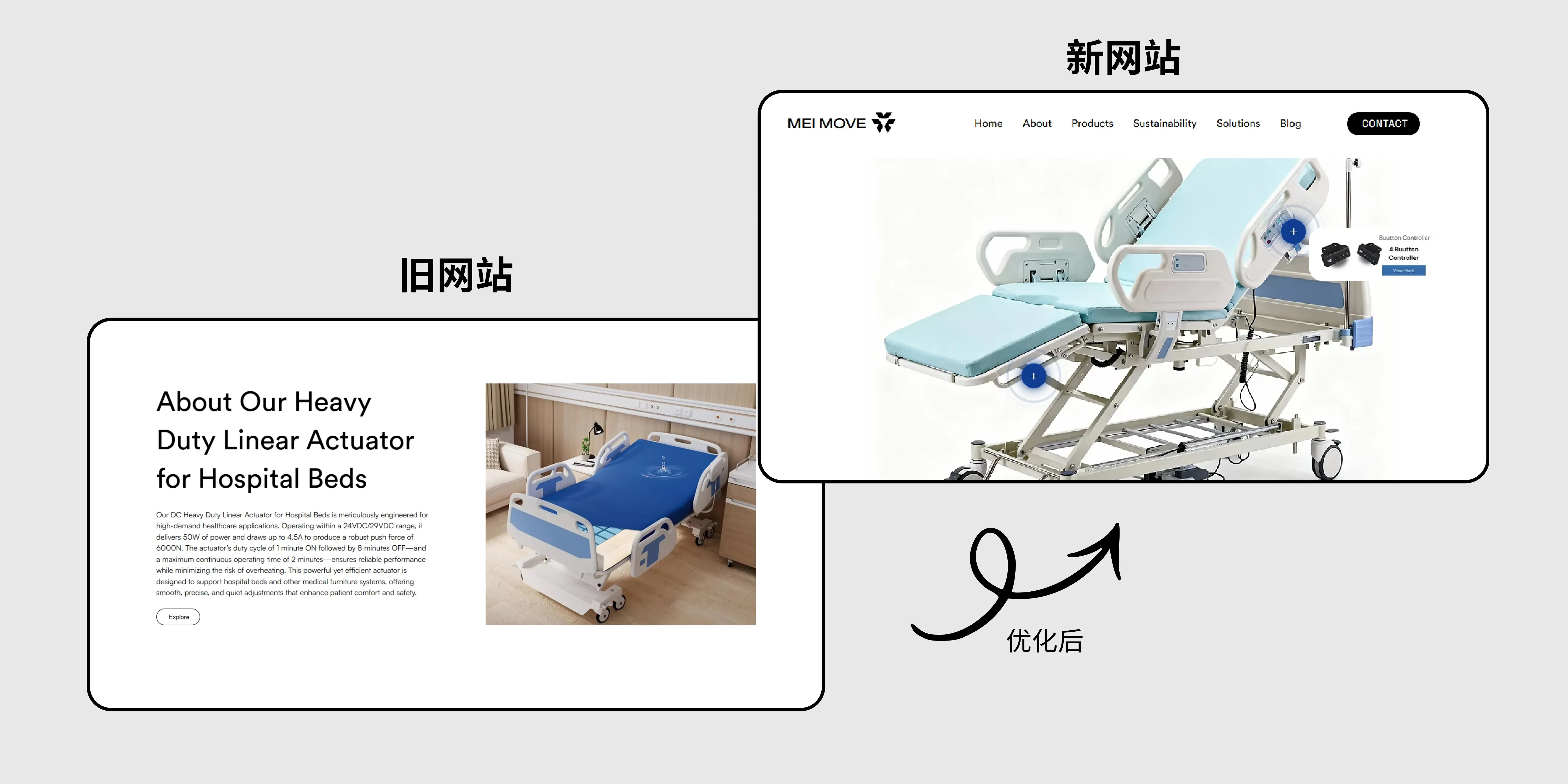 Before and after comparison of a custom website redesign project, showcasing enhanced branding, user experience, and conversion-oriented design