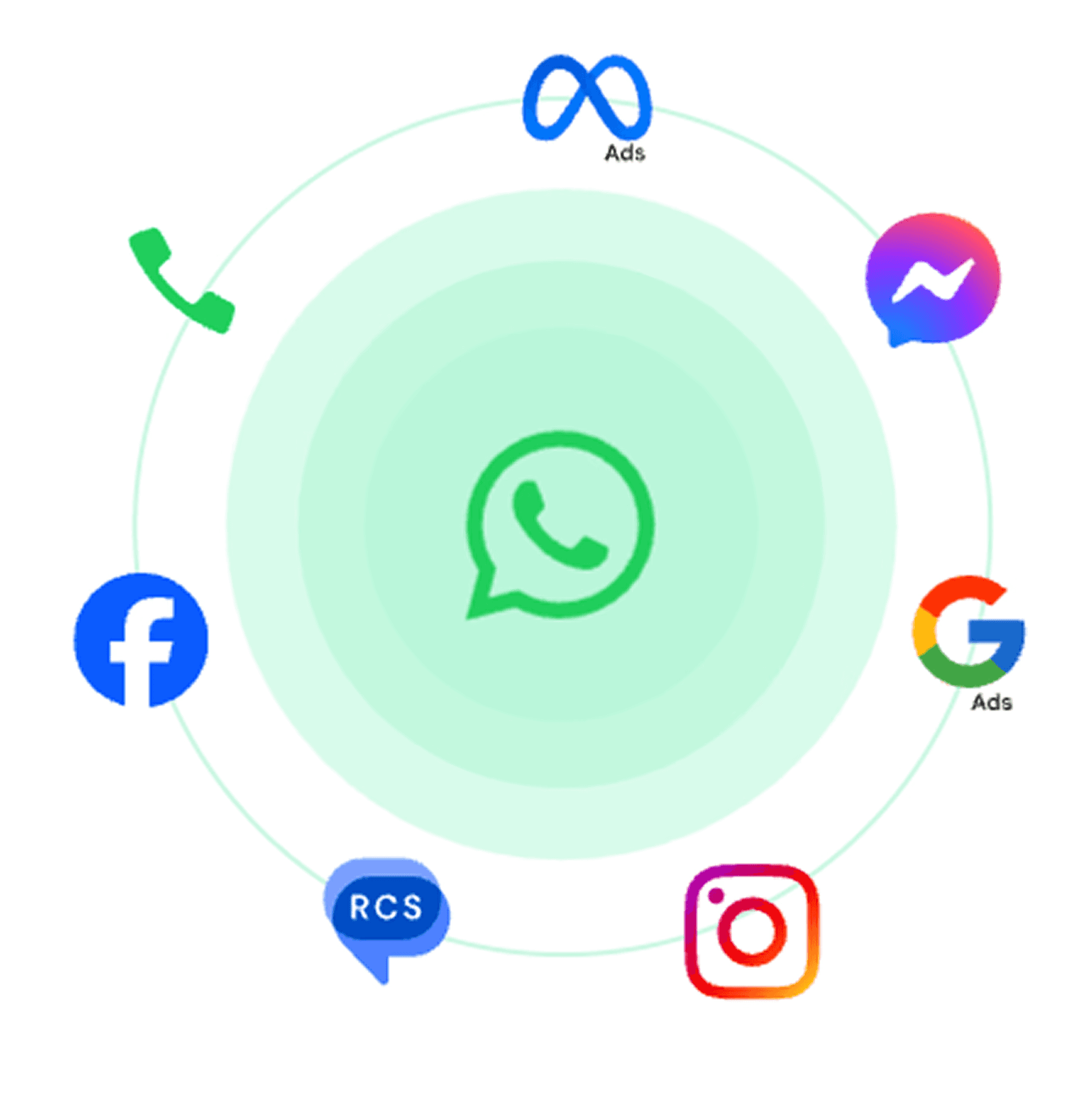 Online Photo Gallery & CRM Software for Photography Studios