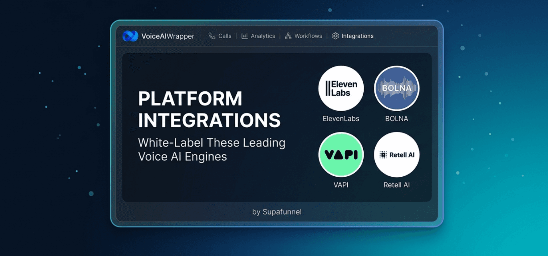 visual elements and heading Everything You Need in a Voice AI White-Label Platform | VoiceAIWrapper.