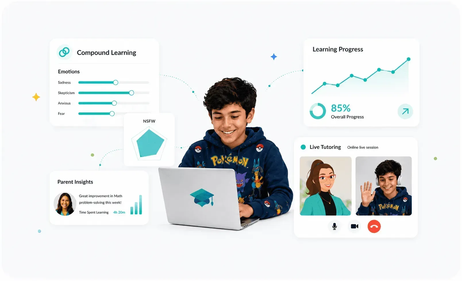 Student learning with Neomind's AI math tutor while parents and teachers track progress.