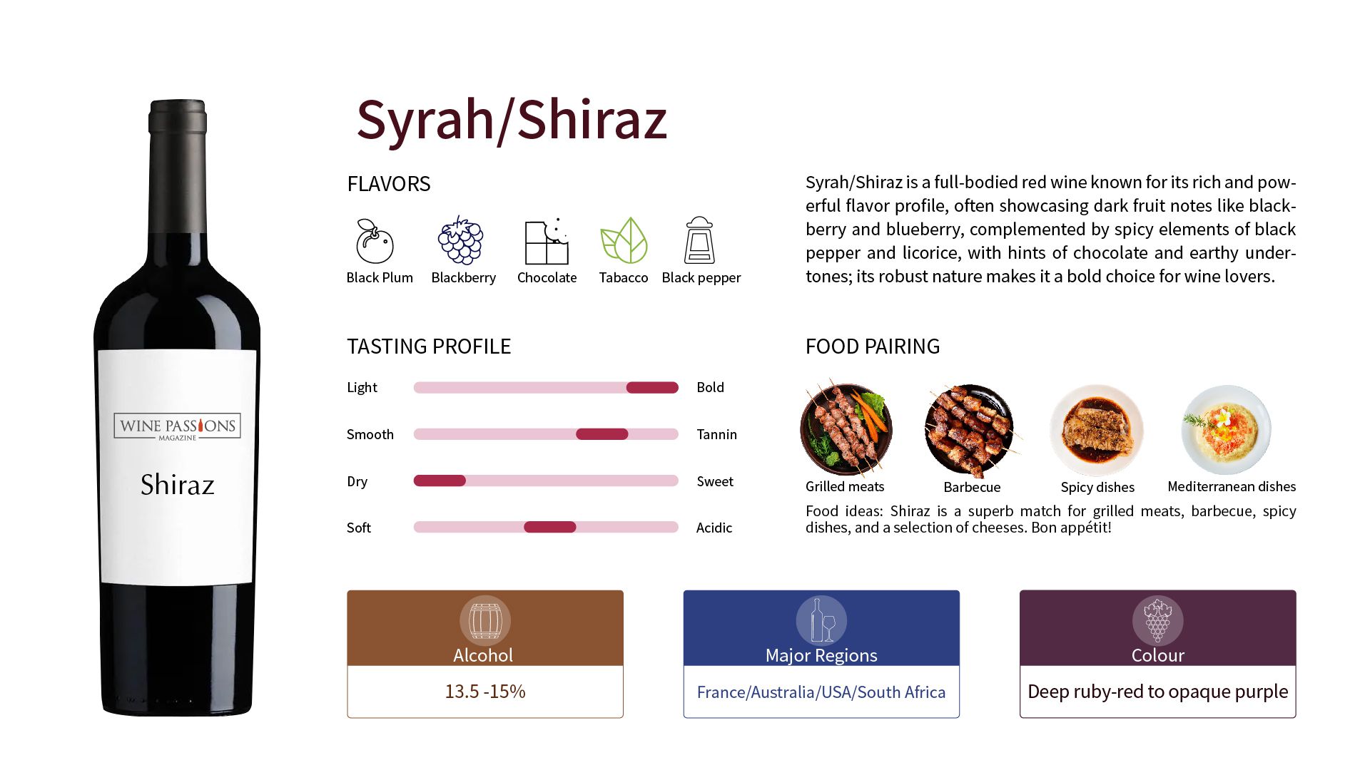 Syrah vs Shiraz Syrah red wine Syrah Grenache Syrah wine taste Syrah pronunciation Syrah in Chinese Syrah characteristics Syrah regions Shiraz wine Shiraz taste Shiraz pronunciation Shiraz red wine prices Shiraz in Chinese Shiraz flavor Shiraz Cabernet red wine France Rhône Valley Penfolds