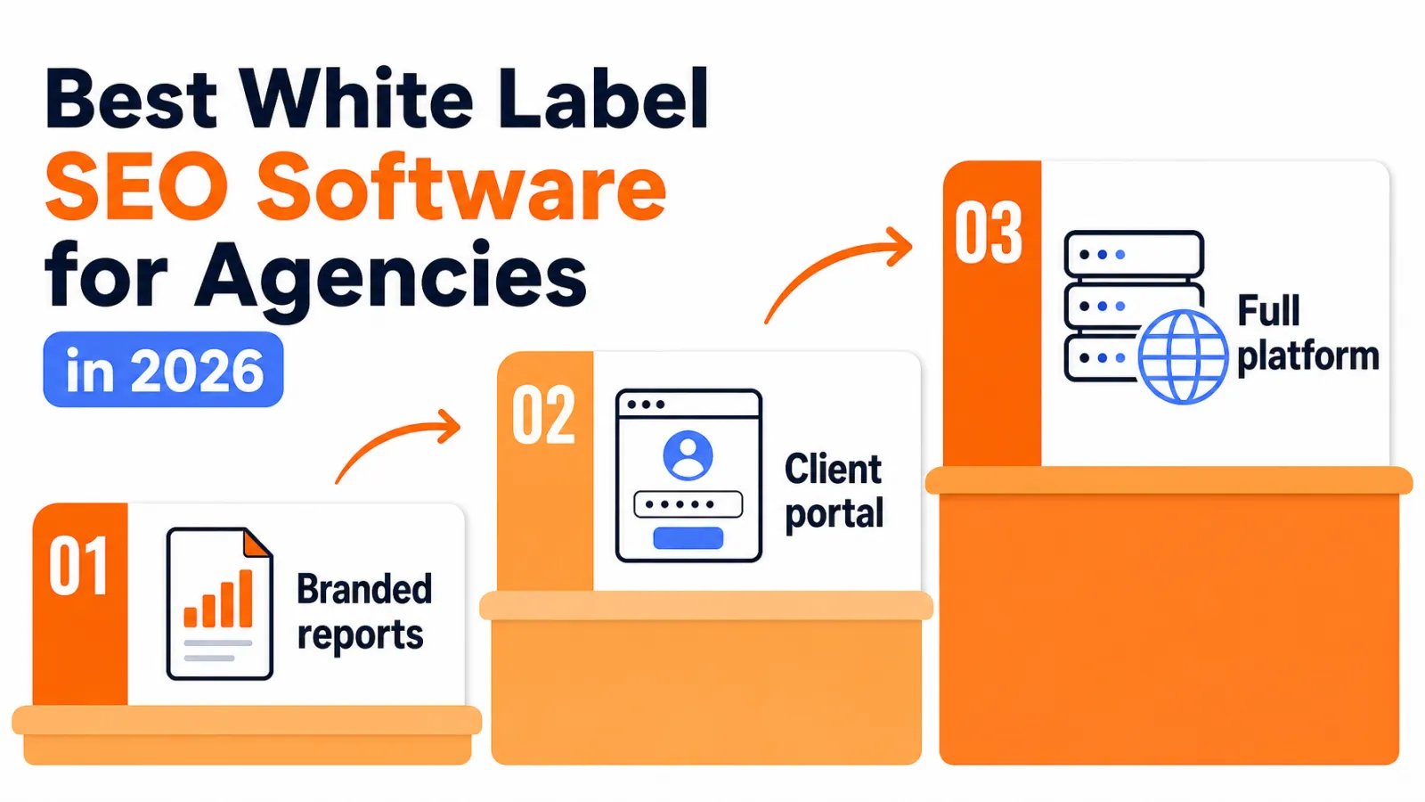 Three levels of white label SEO software