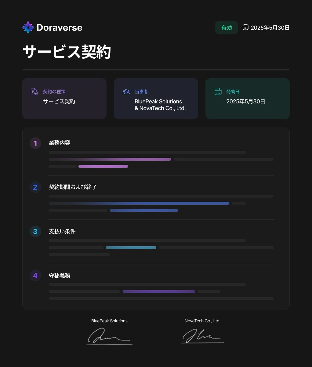 Doraverse Legal Agentの契約ダッシュボード概要