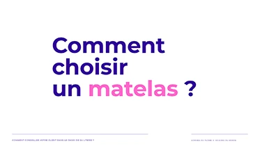 Miniature de la vidéo "Comment choisir un matelas ?"