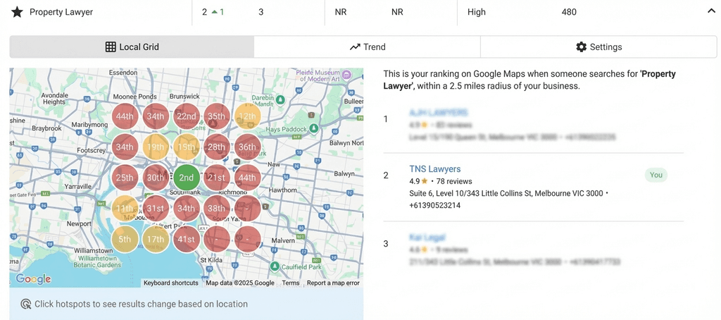 Local SEO ranking results for Melbourne Property Lawyer case study.