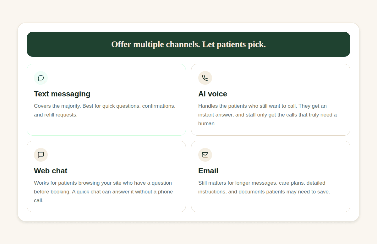 The channels patients can pick from