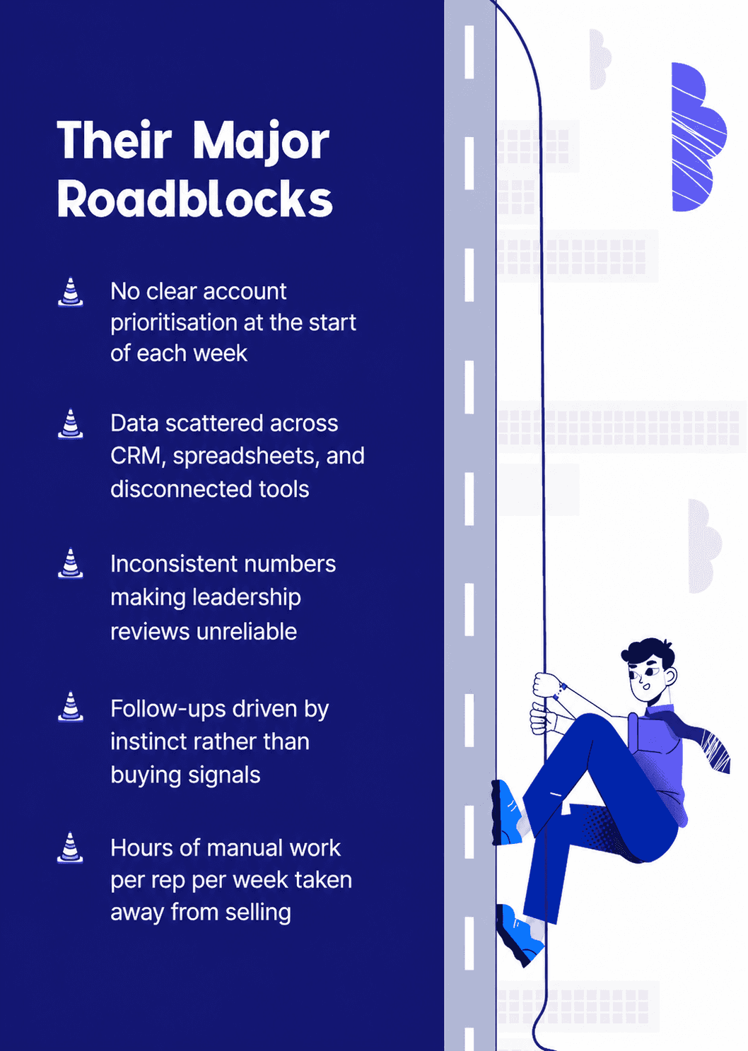 Roadblock | flow digarm of Smadlytics