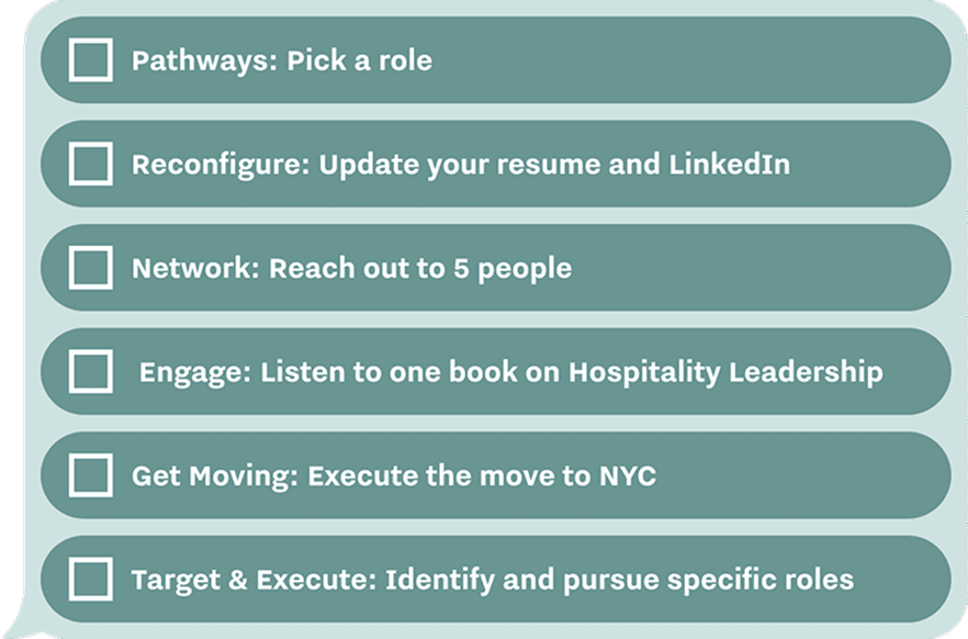 An image sent by phae that details a checklist of action items including "Pick a role", "Update your resume" "Network and reach out to 5 people", Listen to one relevant audiobook."
