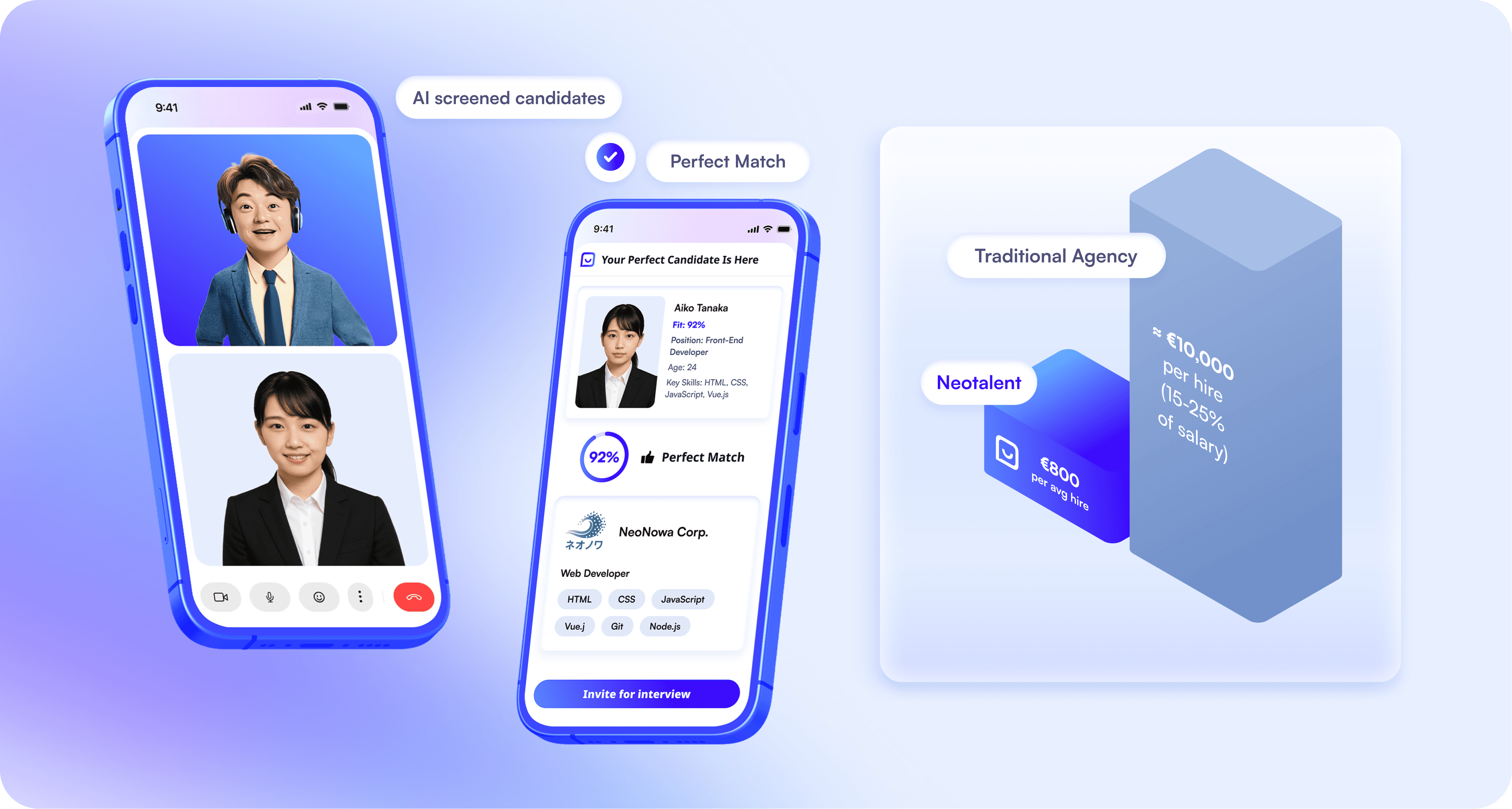 Neotalent product detail