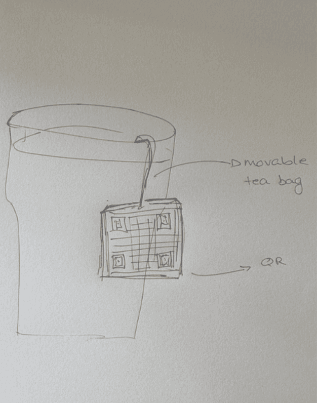 Concept sketch showing a tea cup with a movable tea bag tag that contains a QR code.