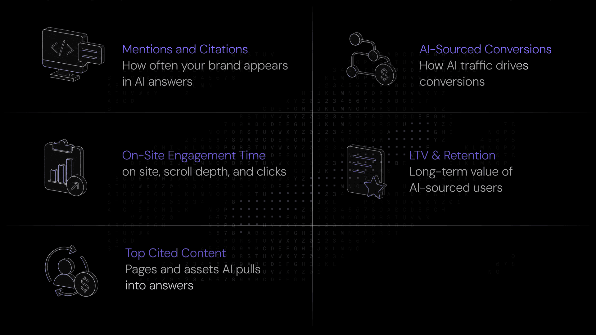 AI Business Context Use Cases
