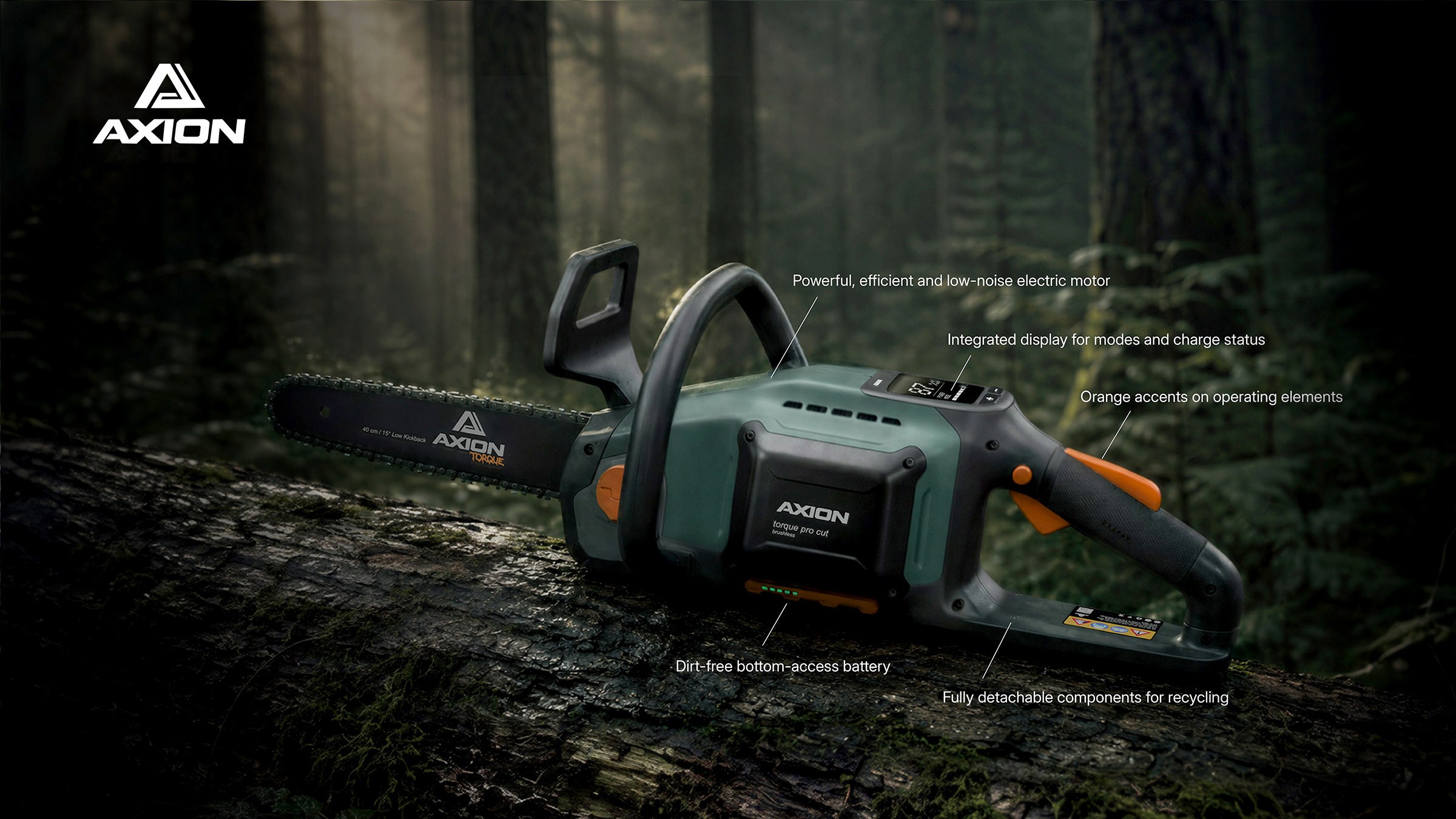 Product visualization of Axion chain saw in different scenarios