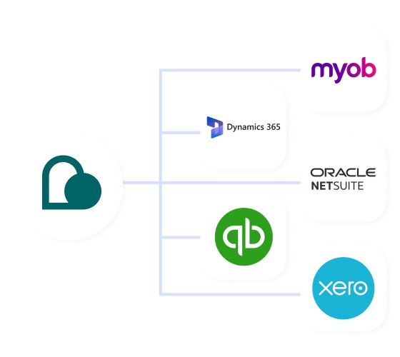 zeemart integration with myob, xero, quickbooks and others