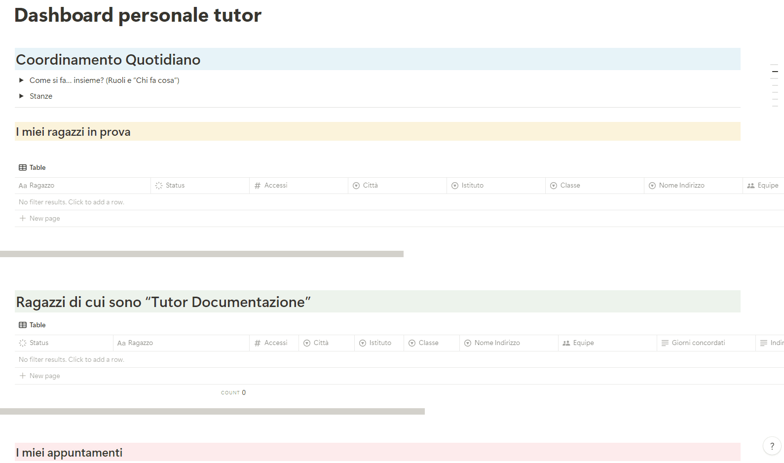 Dashboard personale per i tutor