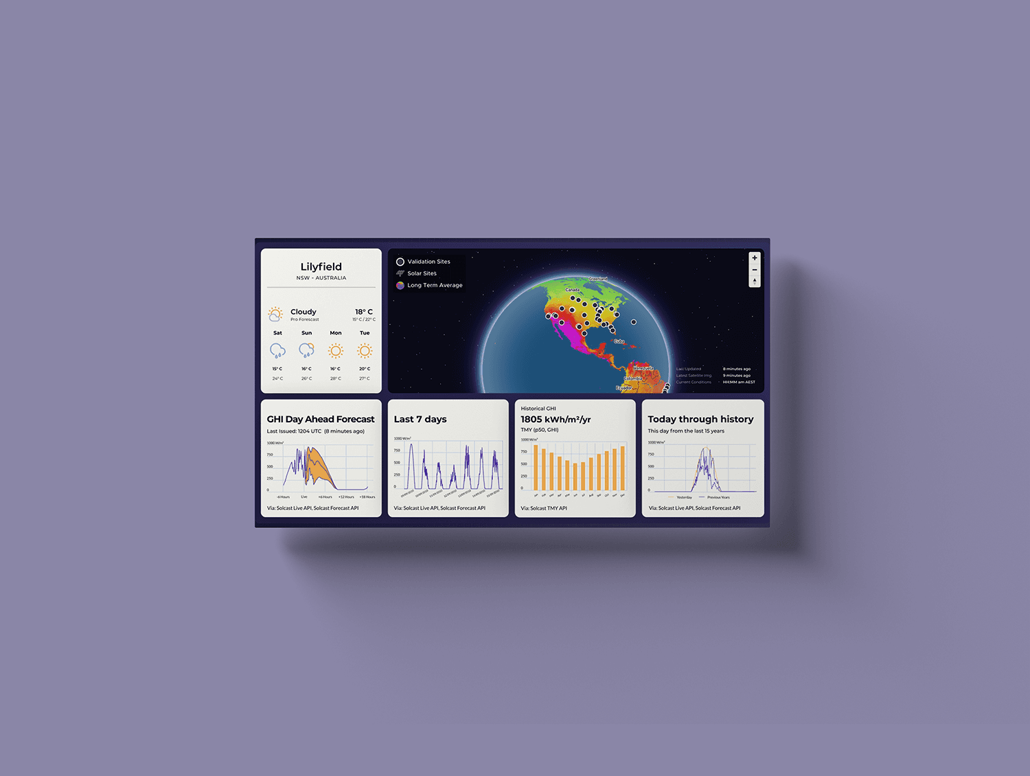 Solcast web asset design by DesignGuru