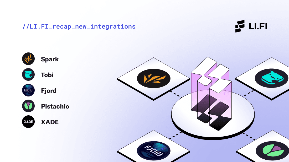 large-Update April 2024 Recap New Integrations