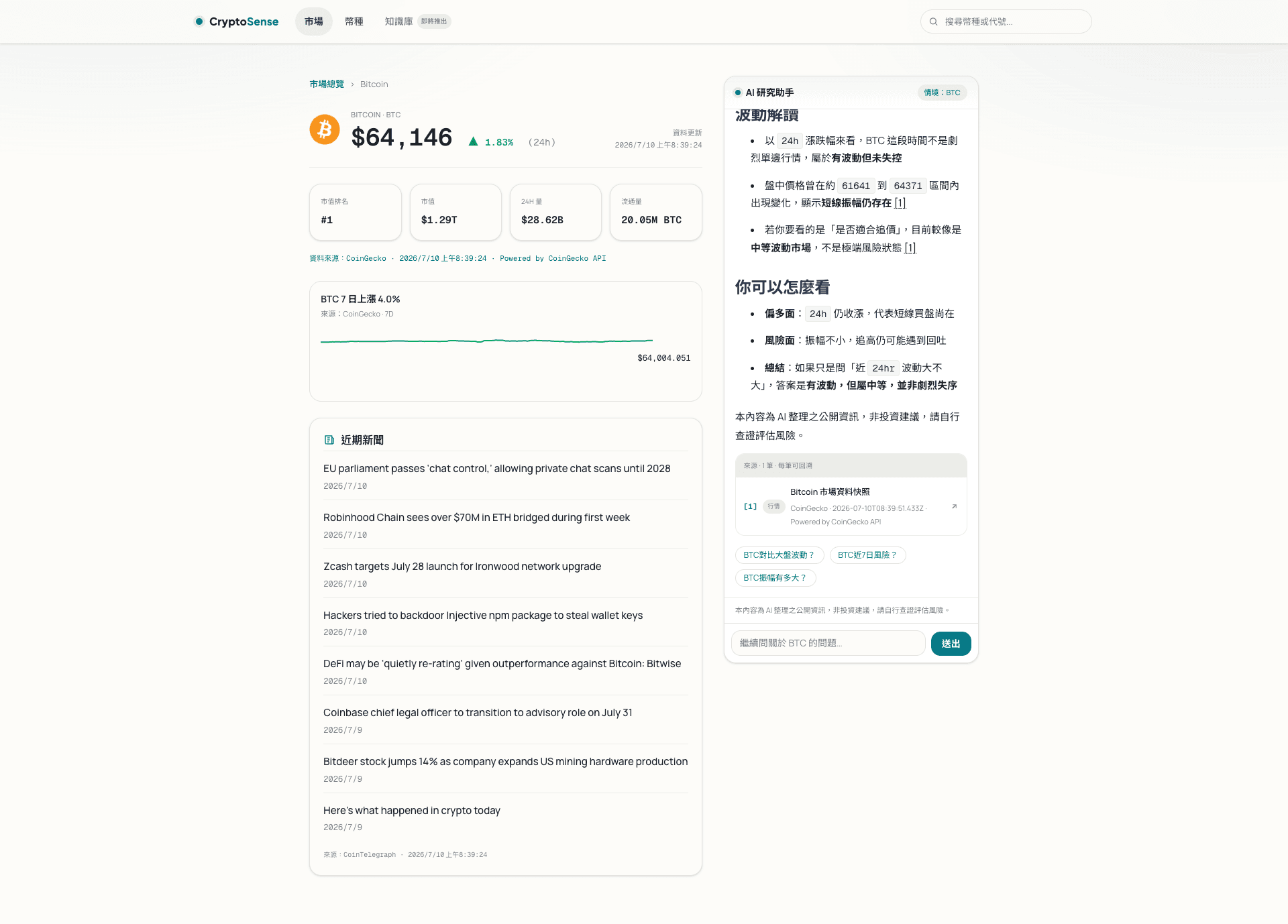 CryptoSense Bitcoin risk analysis with cited market data