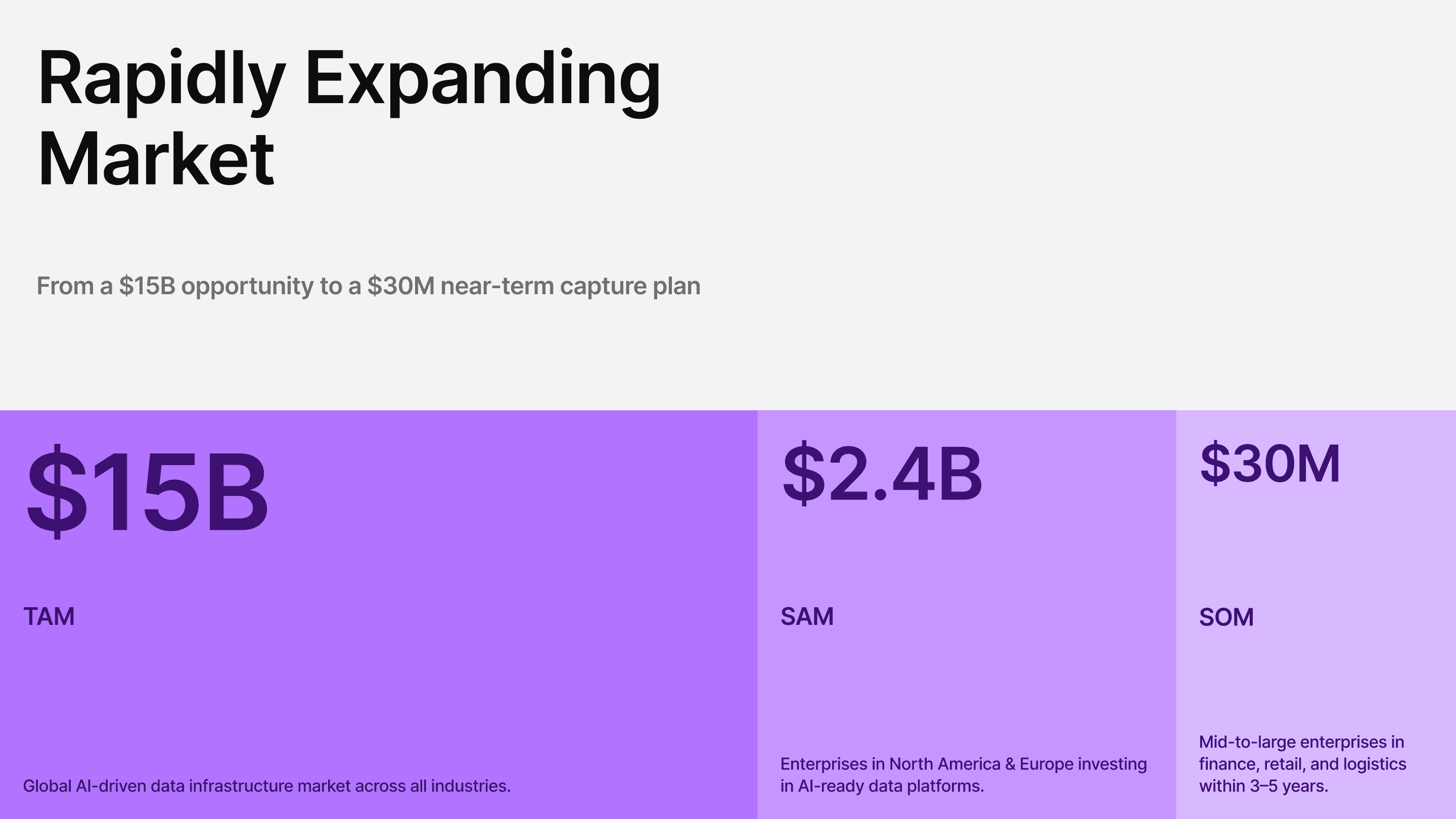 Market Slide - Pitch Deck Template