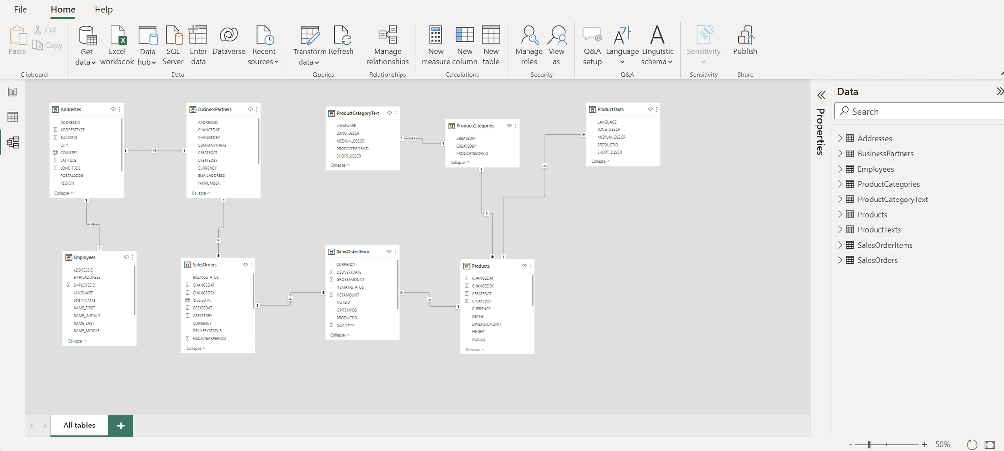 Building Power BI Reports: A Step-by-Step Guide for Beginners