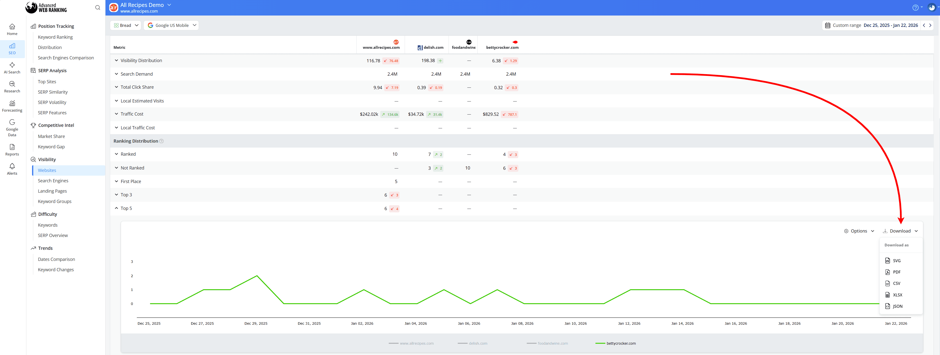 how-to-export-your-chart-data