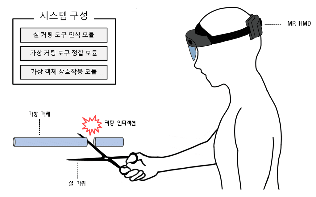 Single surfboard floats on clear turquoise water.