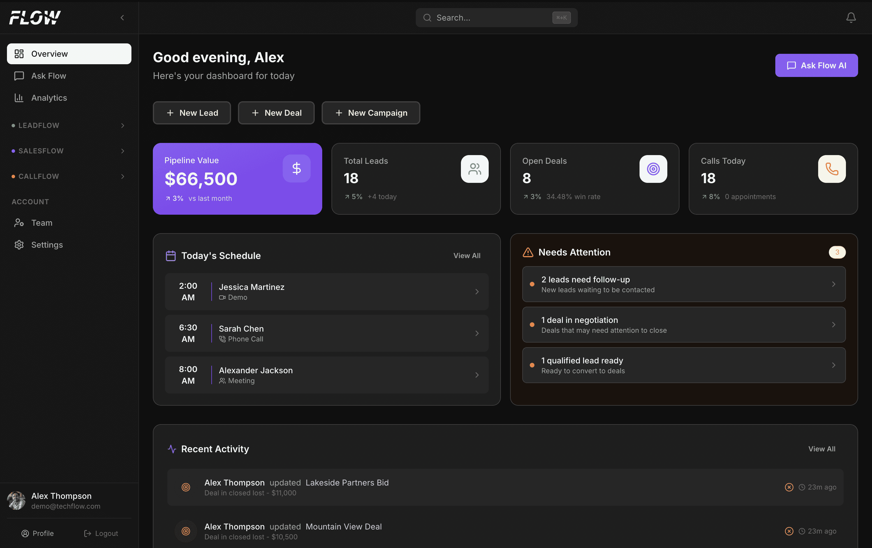 An image of Dreelio's dashboard