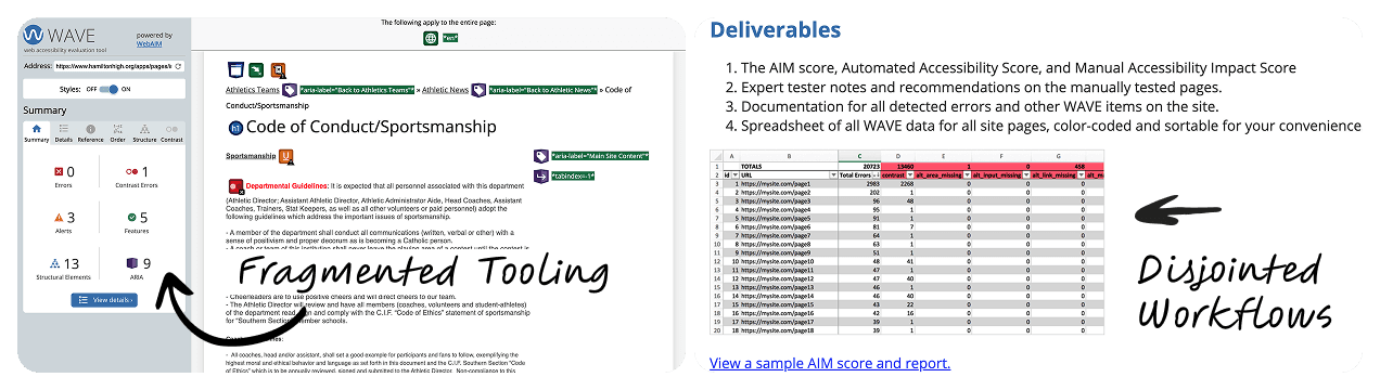 notes on customer pain points