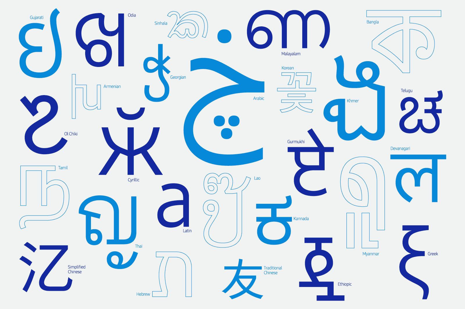 A collage of various colorful letters and symbols from different scripts against a light background.