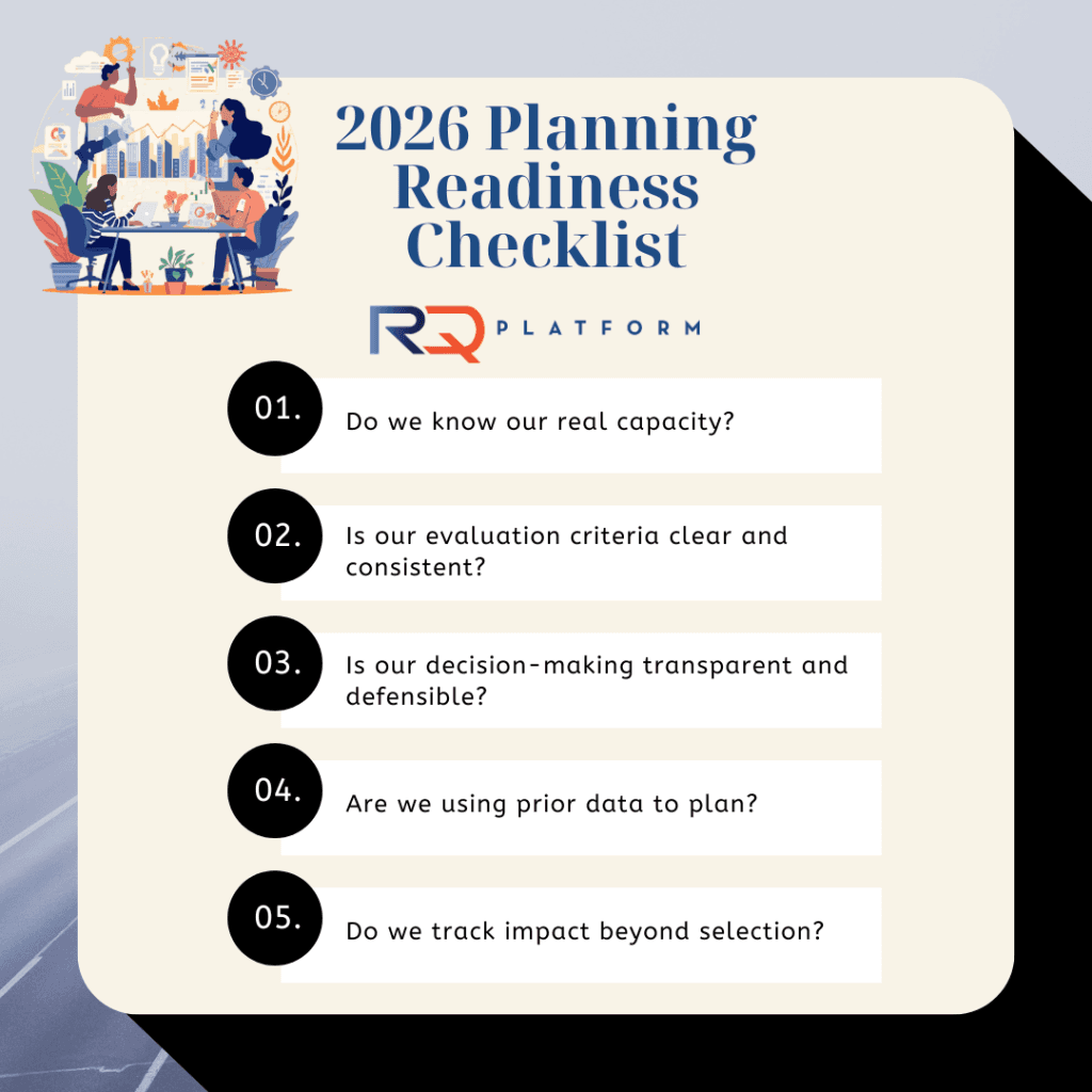 2026 Planning Readiness Checklist