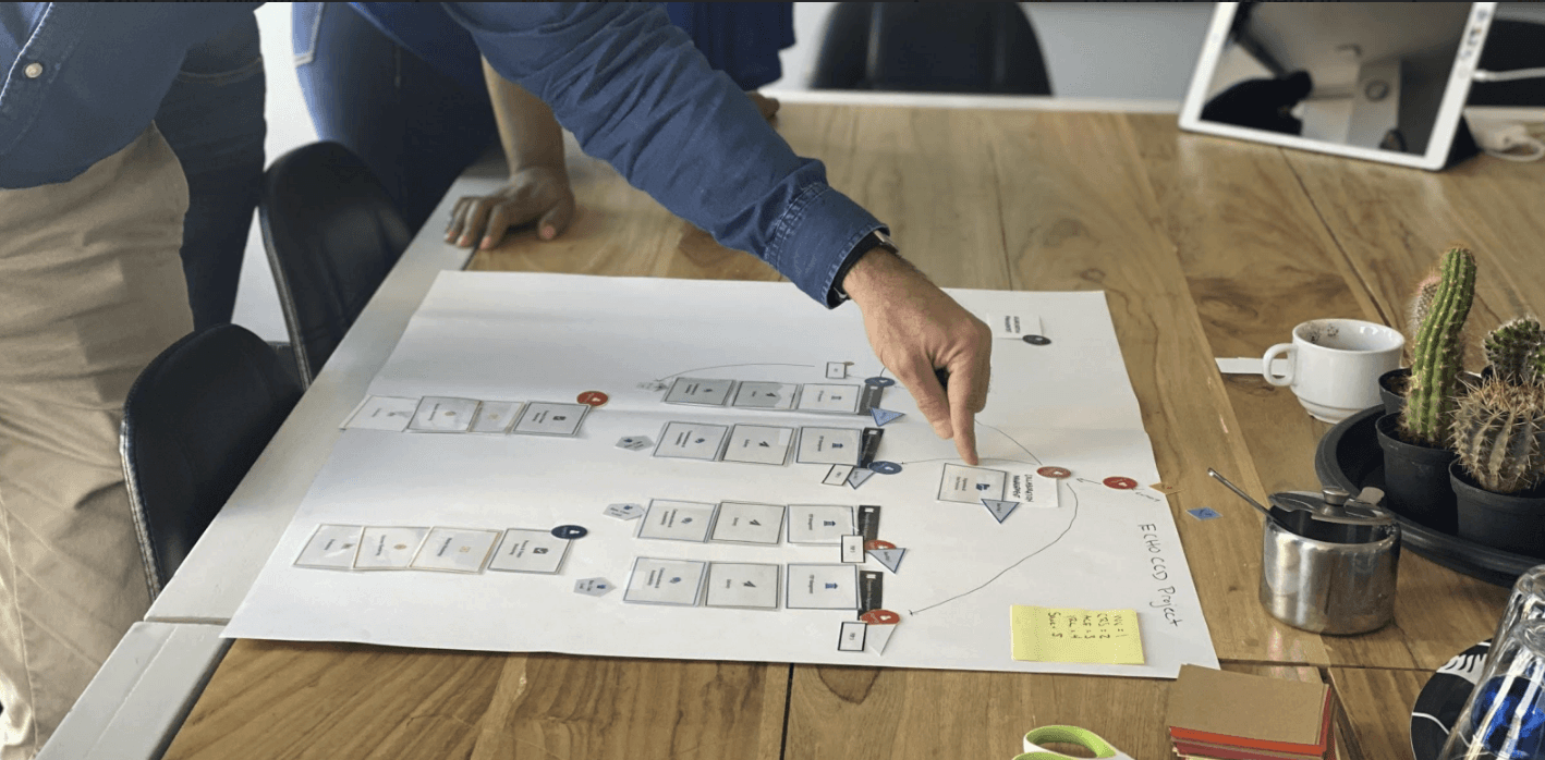 service journey maps of the different clinical services
