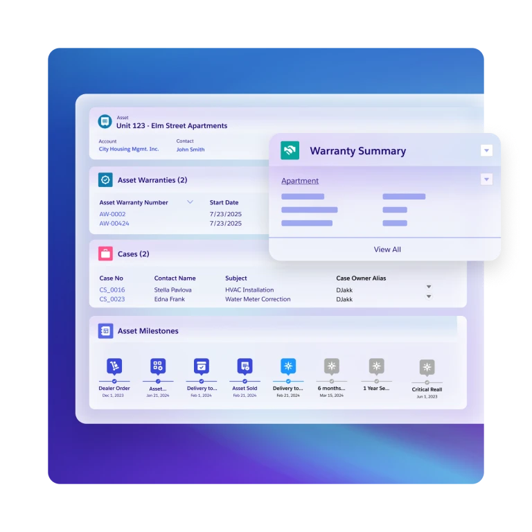 AI recommendation technology