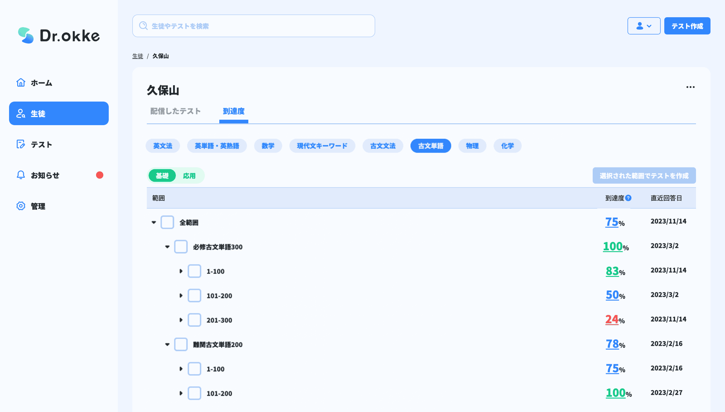 到達度が可視化された画面